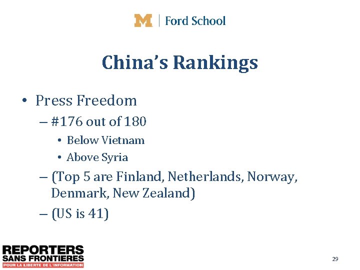 China’s Rankings • Press Freedom – #176 out of 180 • Below Vietnam •