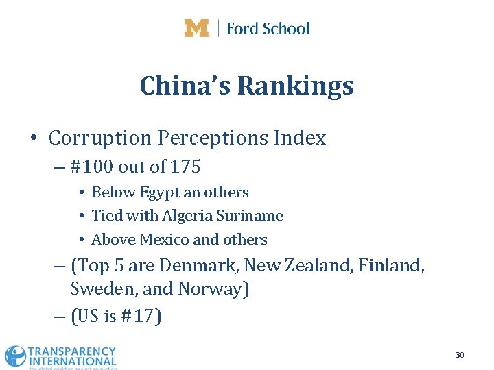 China’s Rankings • Corruption Perceptions Index – #100 out of 175 • Below Egypt