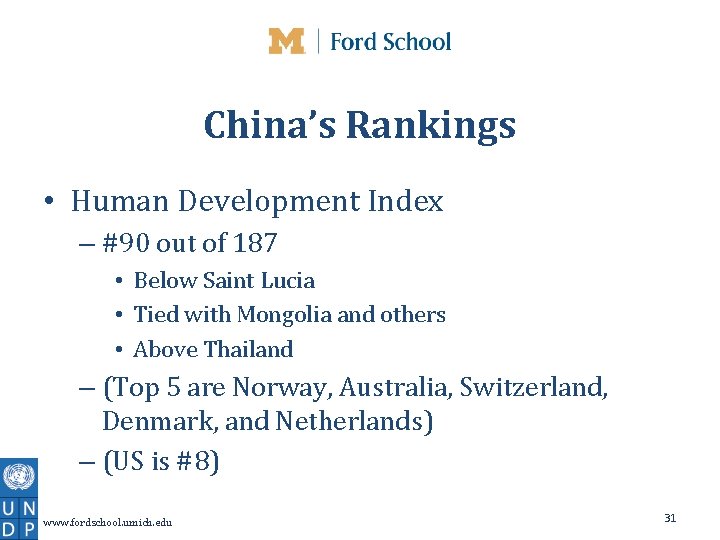 China’s Rankings • Human Development Index – #90 out of 187 • Below Saint