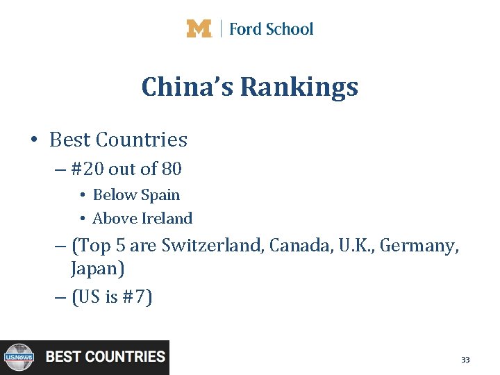 China’s Rankings • Best Countries – #20 out of 80 • Below Spain •