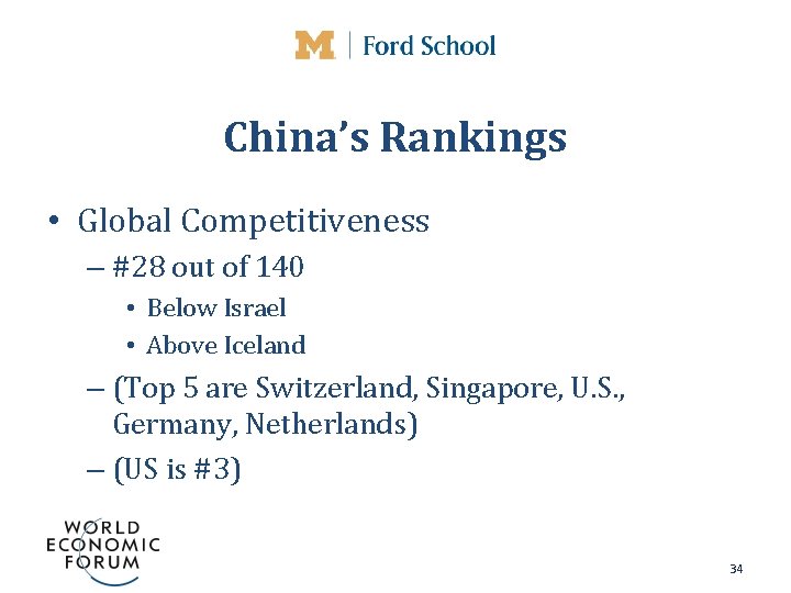 China’s Rankings • Global Competitiveness – #28 out of 140 • Below Israel •