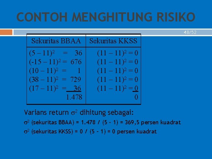 CONTOH MENGHITUNG RISIKO 48/52 Sekuritas BBAA Sekuritas KKSS (5 – 11)2 = 36 (-15