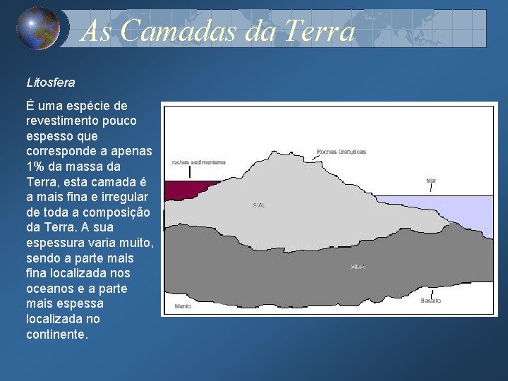 As Camadas da Terra Litosfera É uma espécie de revestimento pouco espesso que corresponde