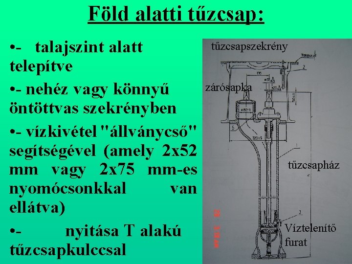 Föld alatti tűzcsap: tűzcsapszekrény • talajszint alatt telepítve zárósapka • nehéz vagy könnyű öntöttvas