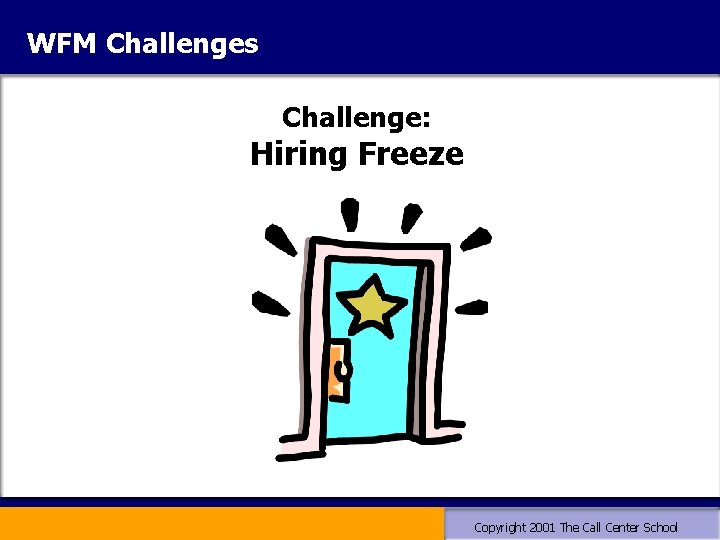 WFM Challenges Challenge: Hiring Freeze Copyright 2001 The Call Center School WFM Challenges Challenge: Hiring Freeze Copyright 2001 The Call Center School