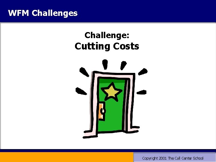WFM Challenges Challenge: Cutting Costs Copyright 2001 The Call Center School WFM Challenges Challenge: Cutting Costs Copyright 2001 The Call Center School