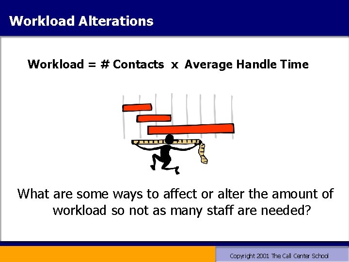 Workload Alterations Workload = # Contacts x Average Handle Time What are some ways Workload Alterations Workload = # Contacts x Average Handle Time What are some ways