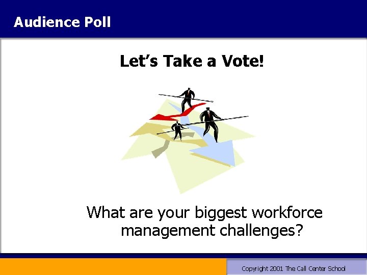 Audience Poll Let’s Take a Vote! What are your biggest workforce management challenges? Copyright Audience Poll Let’s Take a Vote! What are your biggest workforce management challenges? Copyright