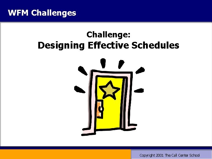 WFM Challenges Challenge: Designing Effective Schedules Copyright 2001 The Call Center School WFM Challenges Challenge: Designing Effective Schedules Copyright 2001 The Call Center School
