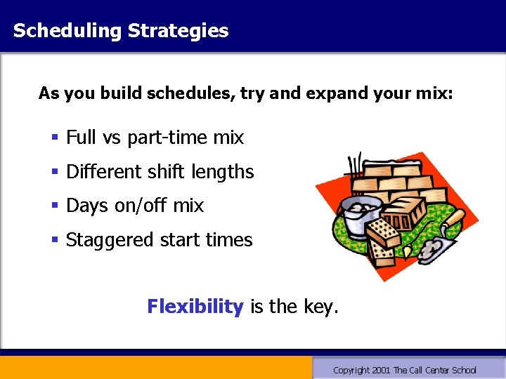 Scheduling Strategies As you build schedules, try and expand your mix: § Full vs Scheduling Strategies As you build schedules, try and expand your mix: § Full vs