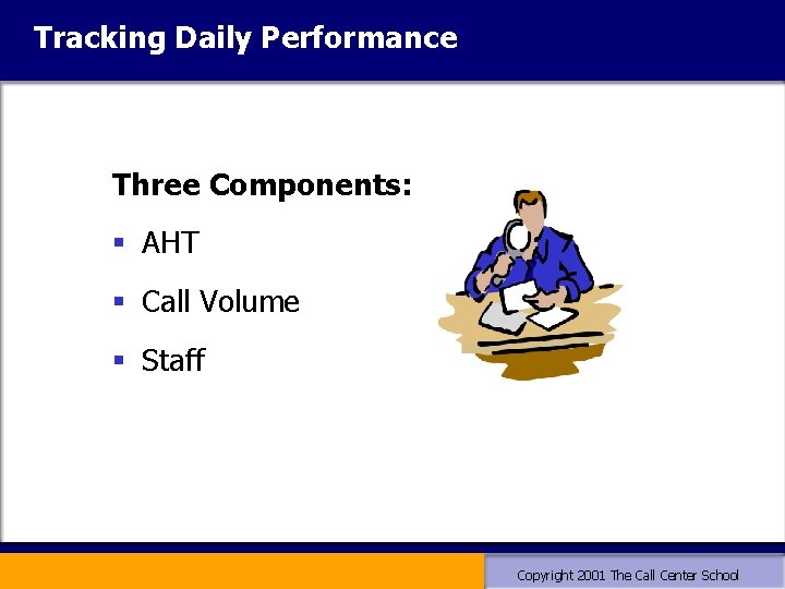 Tracking Daily Performance Three Components: § AHT § Call Volume § Staff Copyright 2001 Tracking Daily Performance Three Components: § AHT § Call Volume § Staff Copyright 2001
