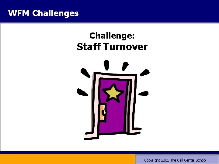 WFM Challenges Challenge: Staff Turnover Copyright 2001 The Call Center School WFM Challenges Challenge: Staff Turnover Copyright 2001 The Call Center School