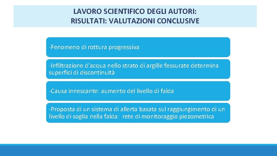 LAVORO SCIENTIFICO DEGLI AUTORI: RISULTATI: VALUTAZIONI CONCLUSIVE -Fenomeno di rottura progressiva -Infiltrazione d’acqua nello