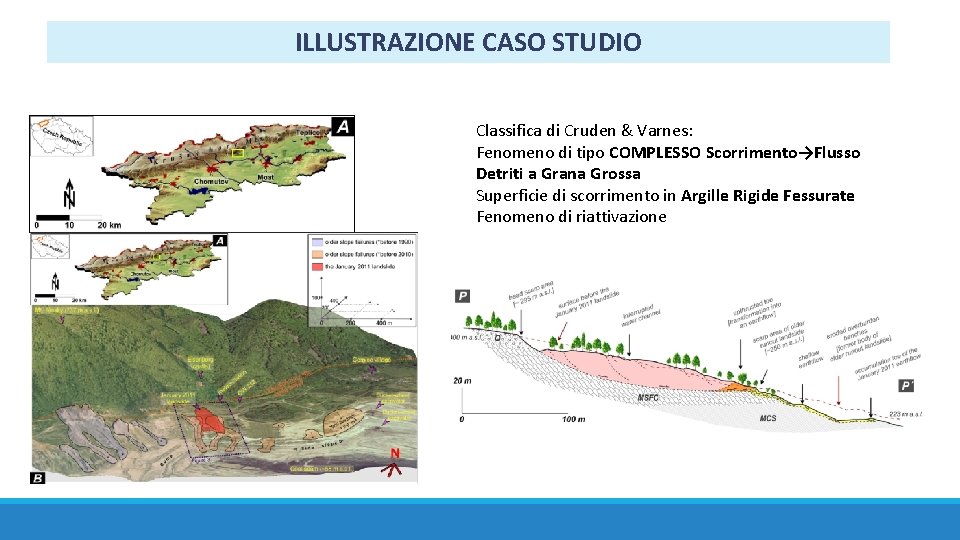 ILLUSTRAZIONE CASO STUDIO Classifica di Cruden & Varnes: Fenomeno di tipo COMPLESSO Scorrimento→Flusso Detriti