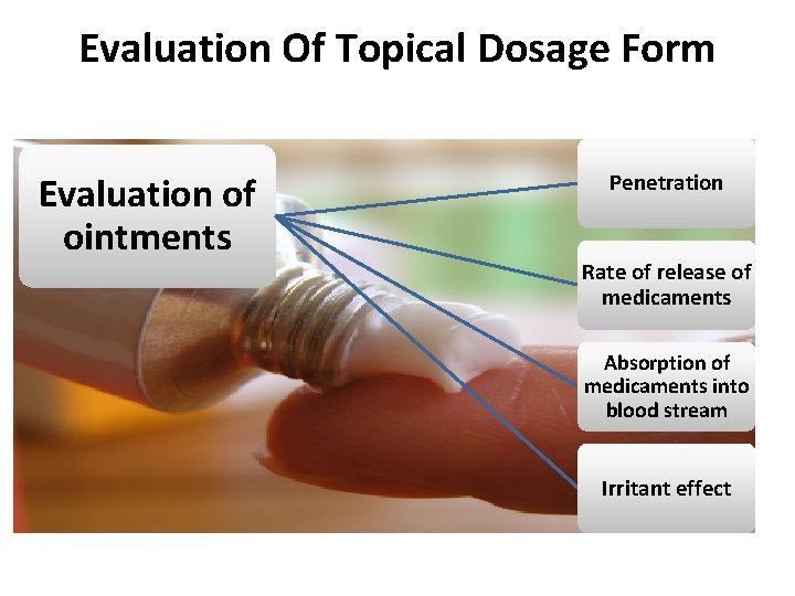Evaluation Of Topical Dosage Form Evaluation of ointments Penetration Rate of release of medicaments Evaluation Of Topical Dosage Form Evaluation of ointments Penetration Rate of release of medicaments