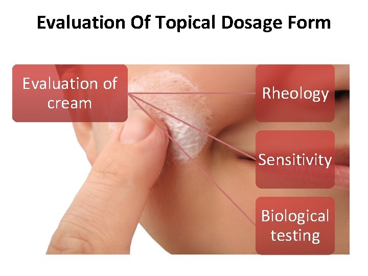 Evaluation Of Topical Dosage Form Evaluation of cream Rheology Sensitivity Biological testing Evaluation Of Topical Dosage Form Evaluation of cream Rheology Sensitivity Biological testing