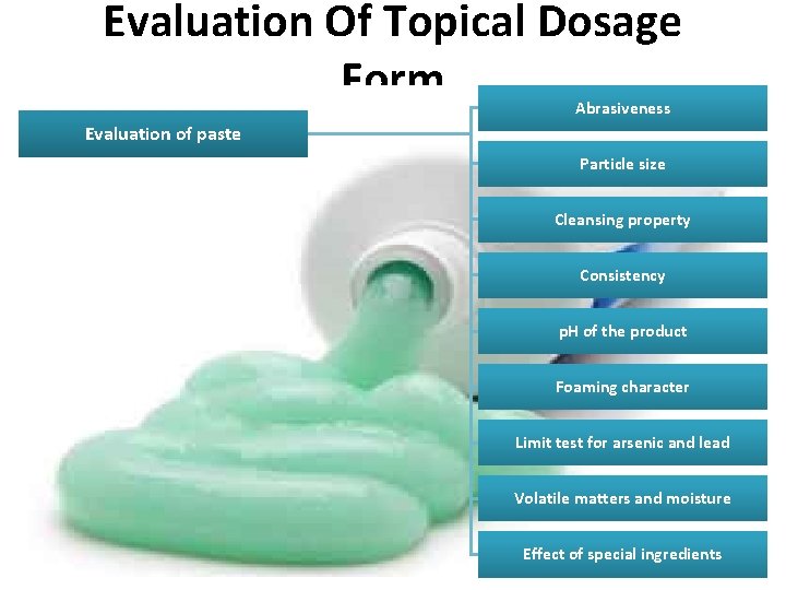 Evaluation Of Topical Dosage Form Abrasiveness Evaluation of paste Particle size Cleansing property Consistency Evaluation Of Topical Dosage Form Abrasiveness Evaluation of paste Particle size Cleansing property Consistency