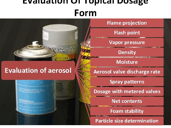 Evaluation Of Topical Dosage Form Flame projection Flash point Vapor pressure Density Moisture Evaluation Evaluation Of Topical Dosage Form Flame projection Flash point Vapor pressure Density Moisture Evaluation