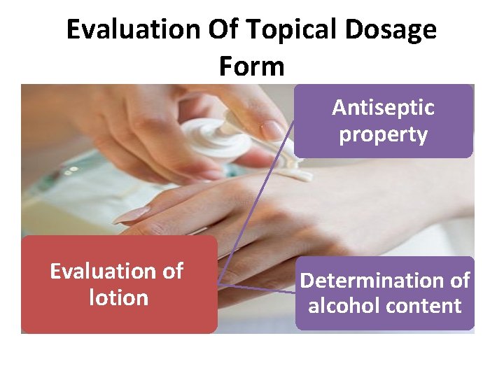 Evaluation Of Topical Dosage Form Antiseptic property Evaluation of lotion Determination of alcohol content Evaluation Of Topical Dosage Form Antiseptic property Evaluation of lotion Determination of alcohol content