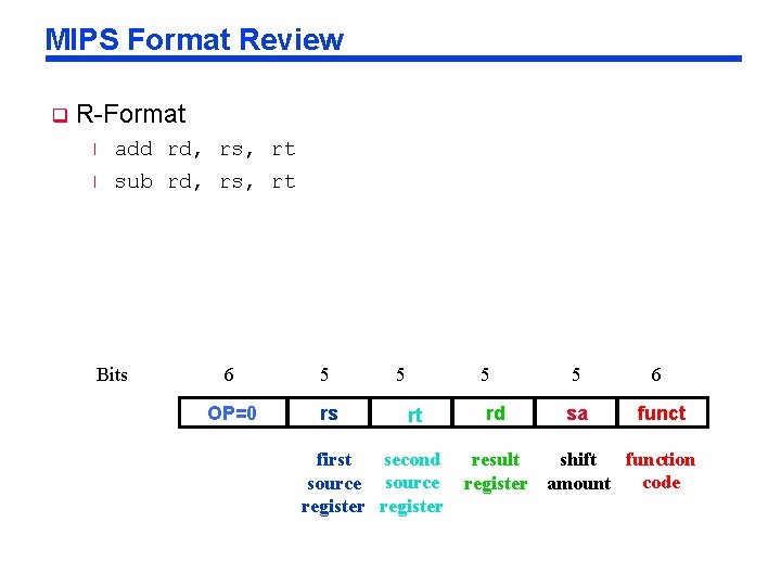 MIPS Format Review q R-Format l l add rd, rs, rt sub rd, rs,