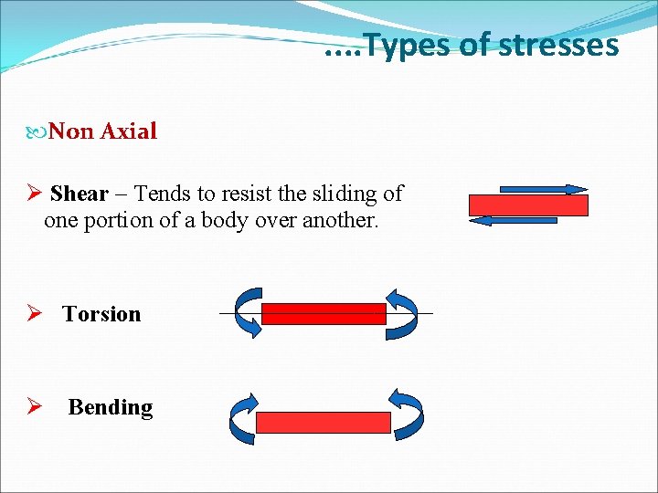 . . Types of stresses Non Axial Ø Shear – Tends to resist the