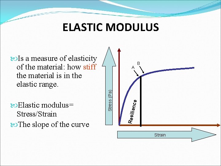 ELASTIC MODULUS Is a measure of elasticity of the material: how stiff the material