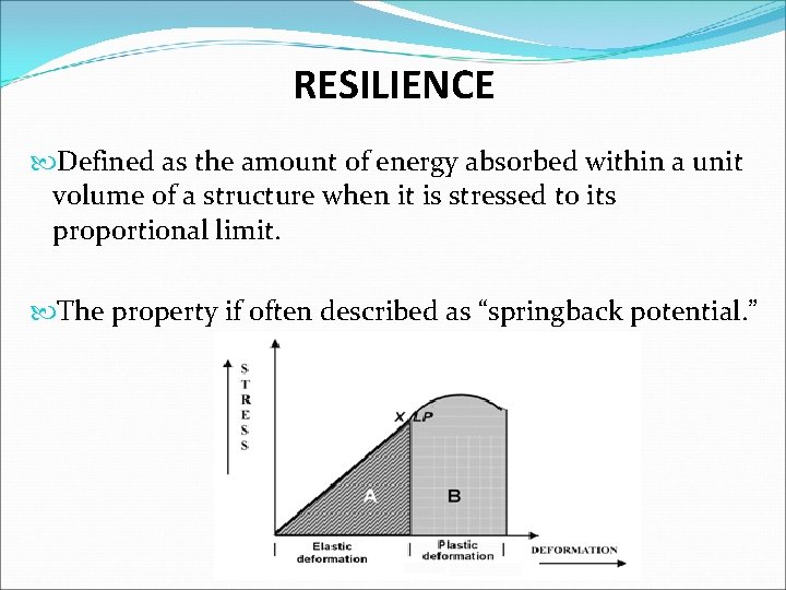 RESILIENCE Defined as the amount of energy absorbed within a unit volume of a