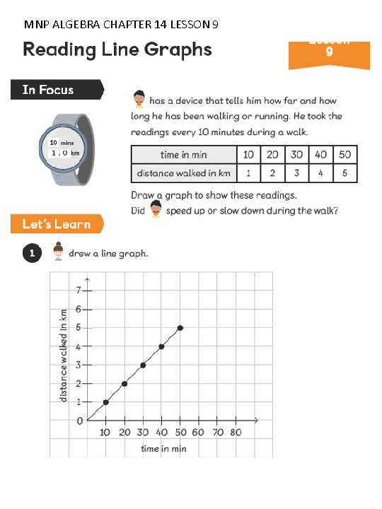 MNP ALGEBRA CHAPTER 14 LESSON 9 