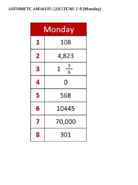ARITHMETIC ANSWERS QUESTIONS 1 -8 (Monday) 