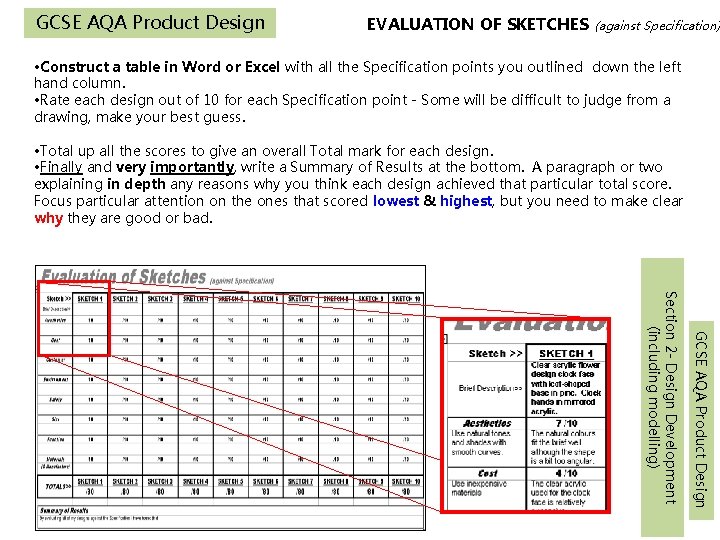 GCSE AQA Product Design EVALUATION OF SKETCHES (against Specification) • Construct a table in