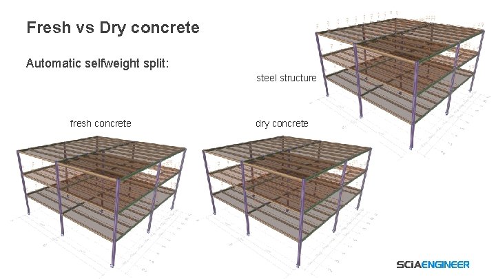Fresh vs Dry concrete Automatic selfweight split: steel structure fresh concrete dry concrete 