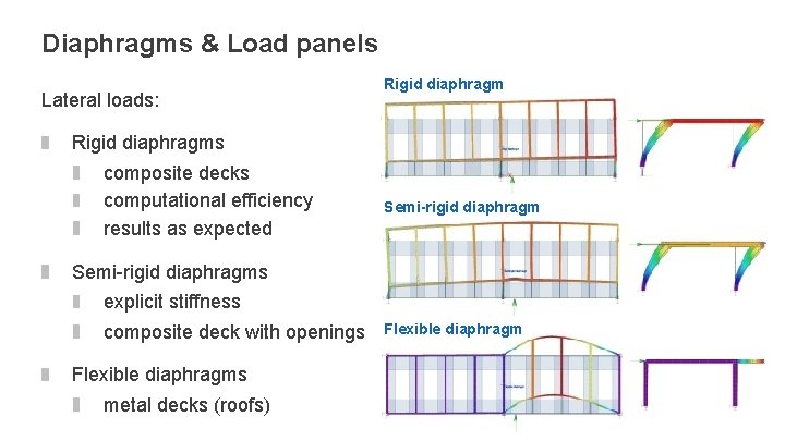 Diaphragms & Load panels Lateral loads: Rigid diaphragms composite decks computational efficiency results as