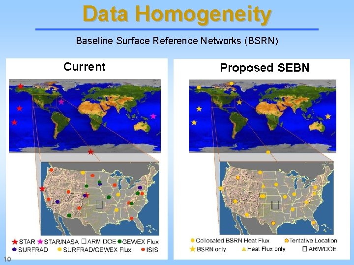 Data Homogeneity Baseline Surface Reference Networks (BSRN) Current 10 Proposed SEBN Data Homogeneity Baseline Surface Reference Networks (BSRN) Current 10 Proposed SEBN