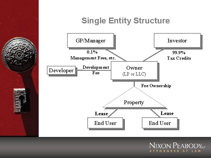 Single Entity Structure GP/Manager Investor 0. 1% Management Fees, etc. Developer Development Fee 99.