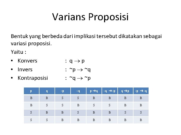 Varians Proposisi Bentuk yang berbeda dari implikasi tersebut dikatakan sebagai variasi proposisi. Yaitu :