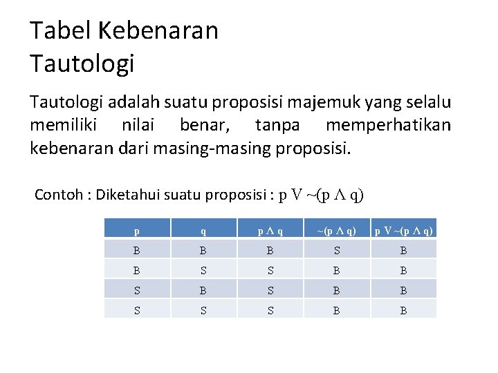 Tabel Kebenaran Tautologi adalah suatu proposisi majemuk yang selalu memiliki nilai benar, tanpa memperhatikan