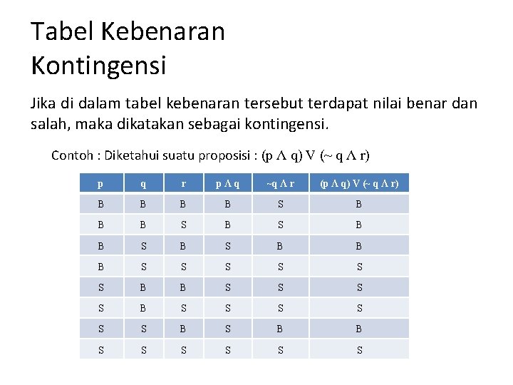 Tabel Kebenaran Kontingensi Jika di dalam tabel kebenaran tersebut terdapat nilai benar dan salah,