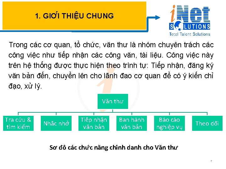 1. GIƠ I THIÊ U CHUNG Trong các cơ quan, tổ chức, văn thư