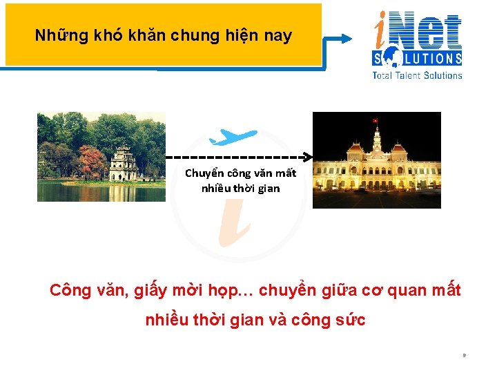 Những khó khăn chung hiện nay Chuyển công văn mất nhiều thời gian Công