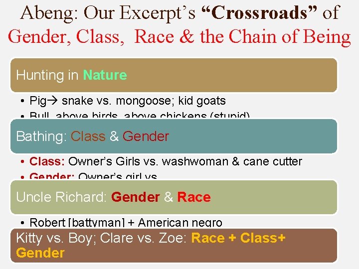 Abeng: Our Excerpt’s “Crossroads” of Gender, Class, Race & the Chain of Being Hunting