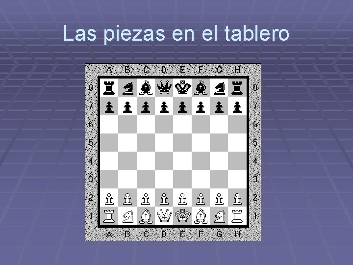 Las piezas en el tablero 