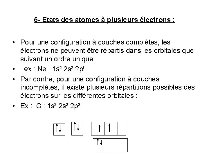 5 - Etats des atomes à plusieurs électrons : • Pour une configuration à