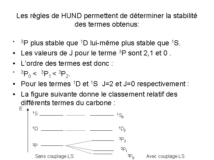 Les règles de HUND permettent de déterminer la stabilité des termes obtenus: • •