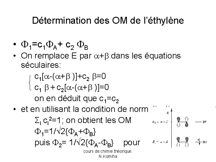 Détermination des OM de l’éthylène • 1=c 1 A+ c 2 B • On