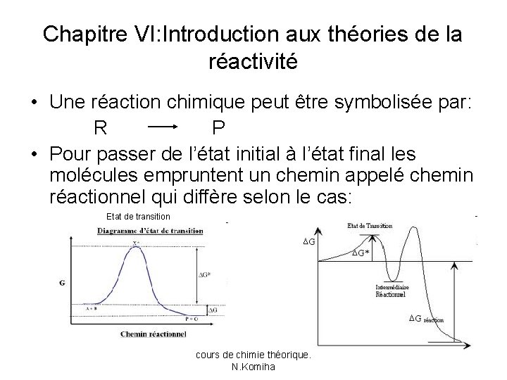 Chapitre VI: Introduction aux théories de la réactivité • Une réaction chimique peut être