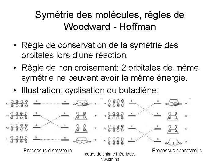 Symétrie des molécules, règles de Woodward - Hoffman • Règle de conservation de la