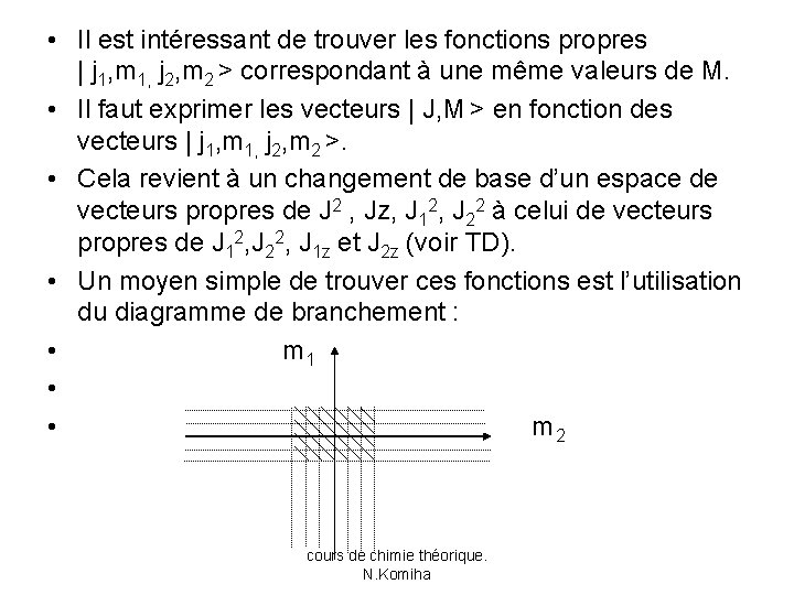  • Il est intéressant de trouver les fonctions propres | j 1, m