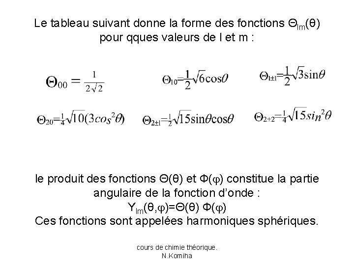 Le tableau suivant donne la forme des fonctions Θlm(θ) pour qques valeurs de l