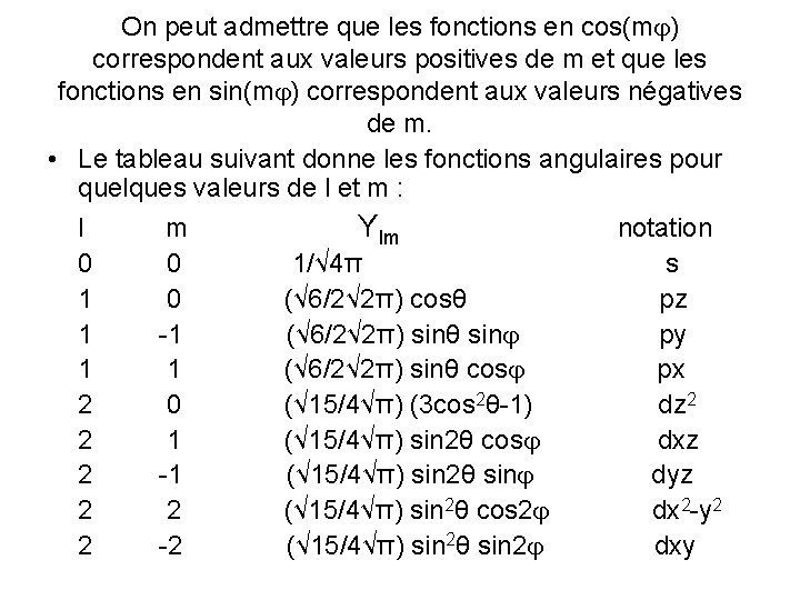 On peut admettre que les fonctions en cos(m ) correspondent aux valeurs positives de