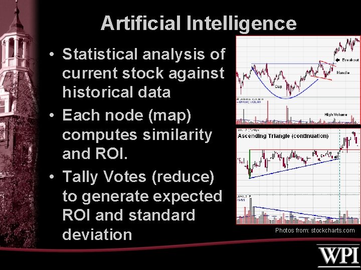 Artificial Intelligence • Statistical analysis of current stock against historical data • Each node